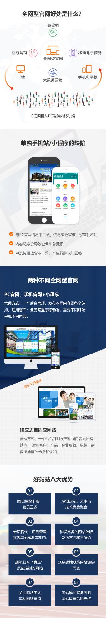 全网型官网制作_副本